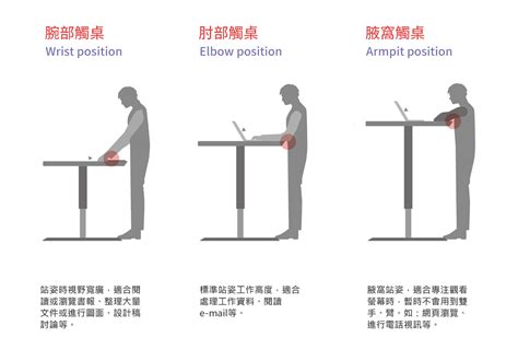 辦公桌太高|升降桌挑選推薦指南│坐站隨你，但如何選擇最適合的。